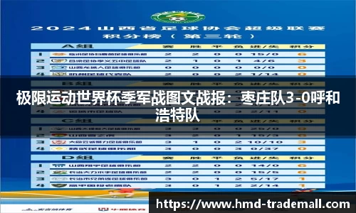极限运动世界杯季军战图文战报：枣庄队3-0呼和浩特队