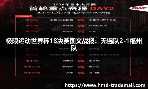 极限运动世界杯18决赛图文战报：无锡队2-1福州队